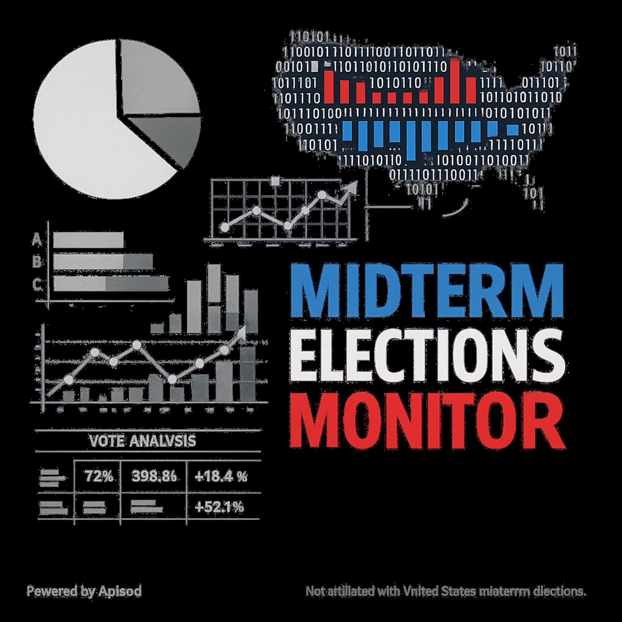 Midterm Elections Monitor podcast cover art