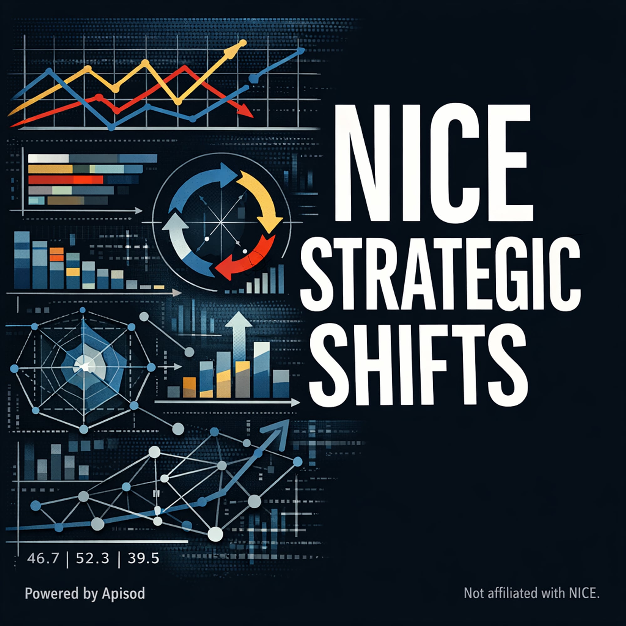 NICE Strategic Shifts podcast cover art