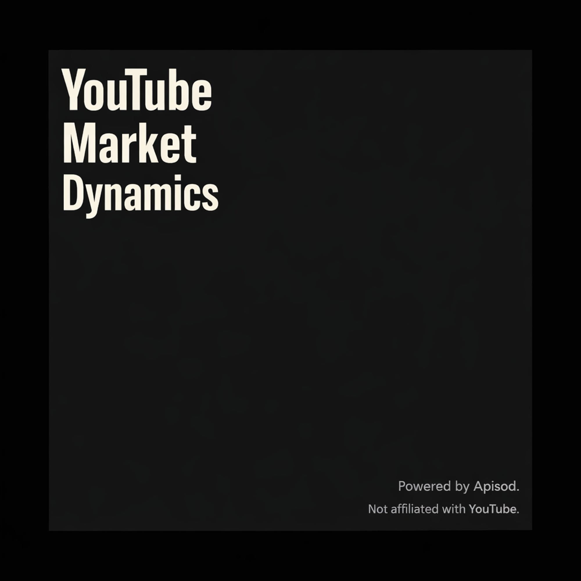 YouTube Market Dynamics podcast cover art