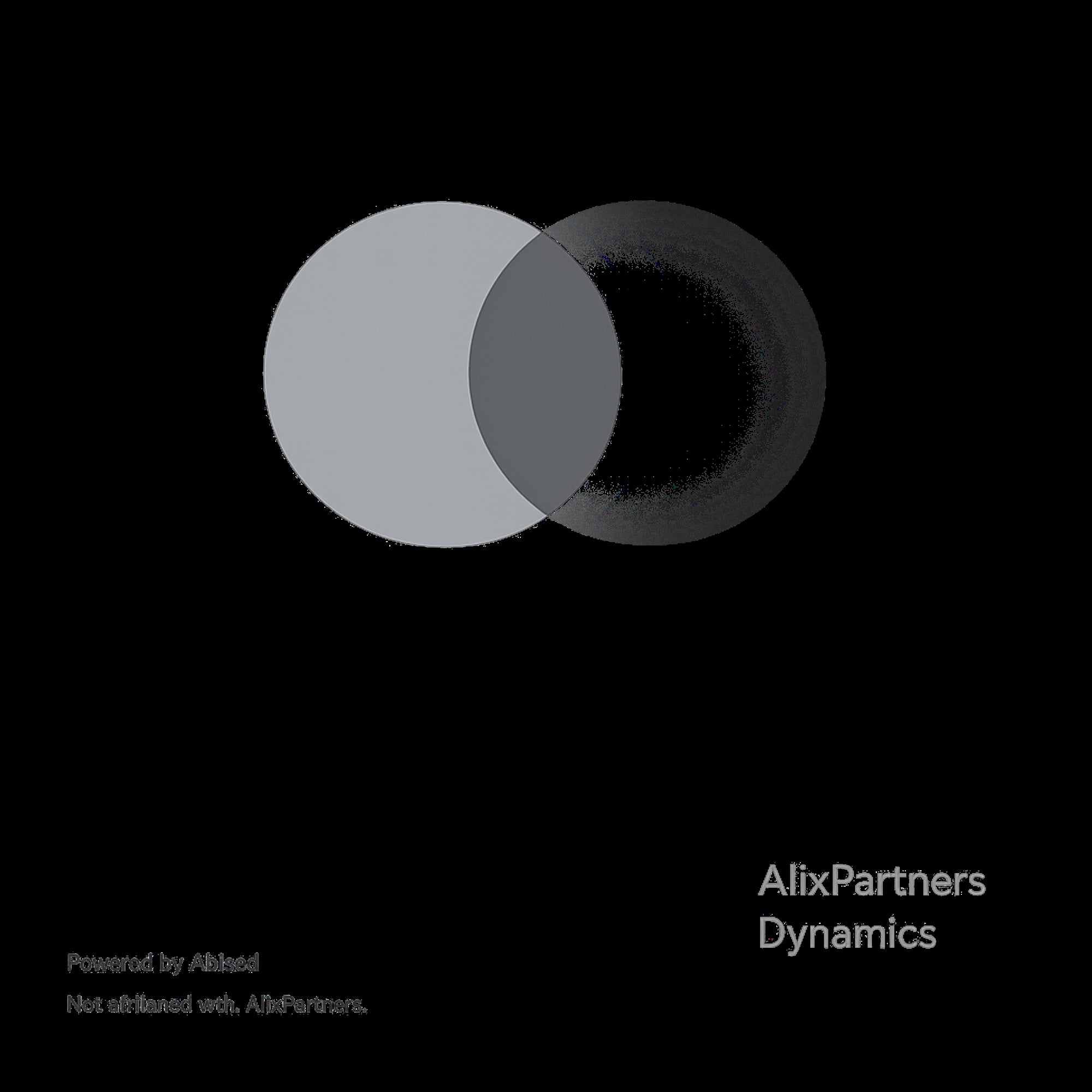AlixPartners Dynamics podcast cover art