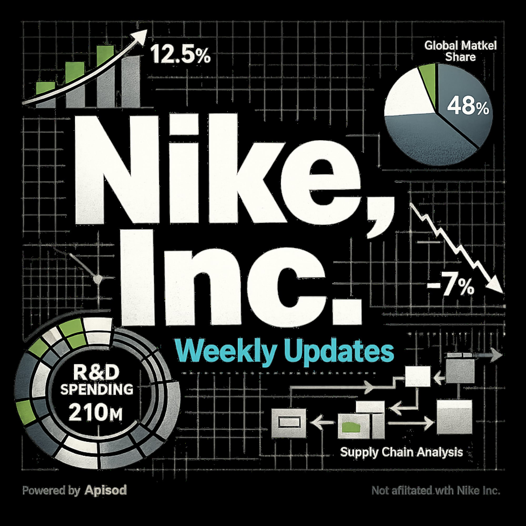 Nike, Inc. Weekly Updates podcast cover art
