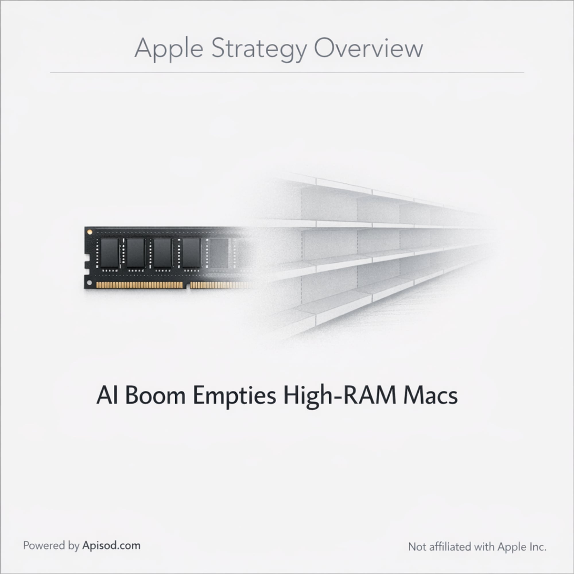 AI Boom Empties High-RAM Macs episode cover art