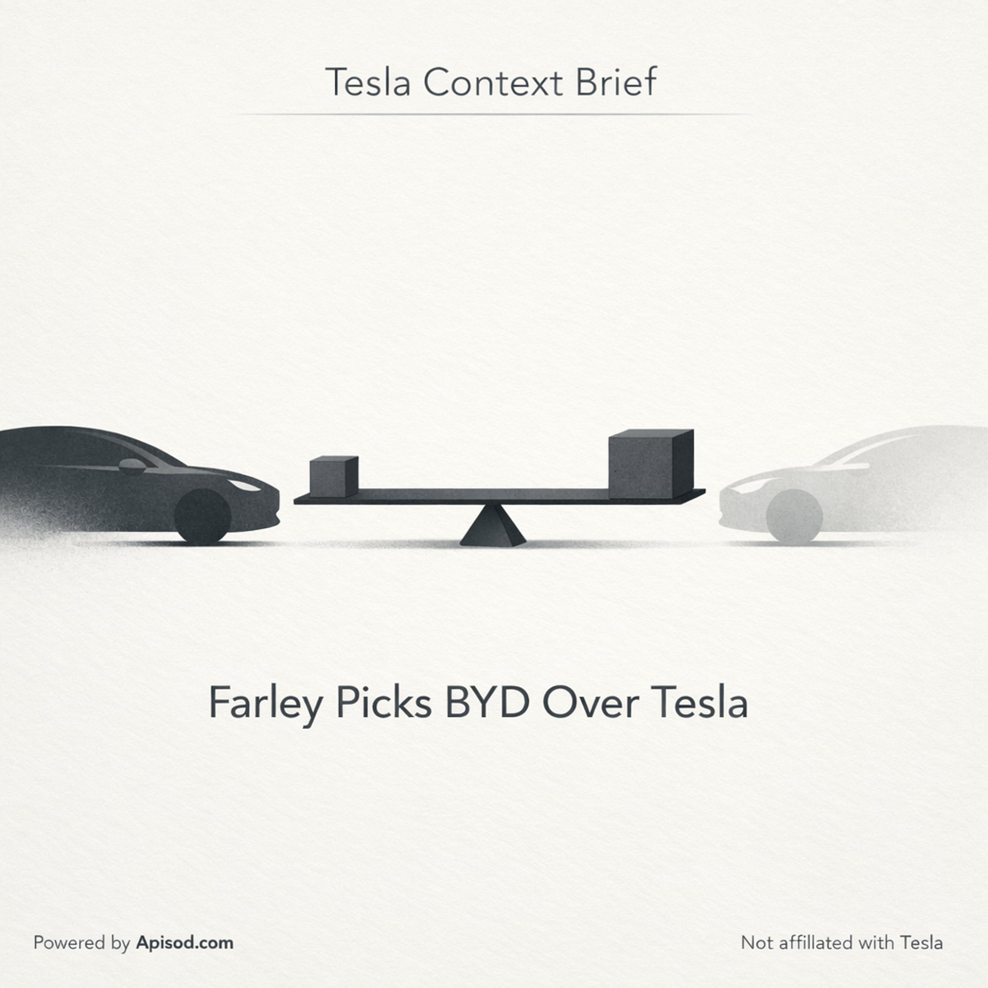 Farley Picks BYD Over Tesla episode cover art