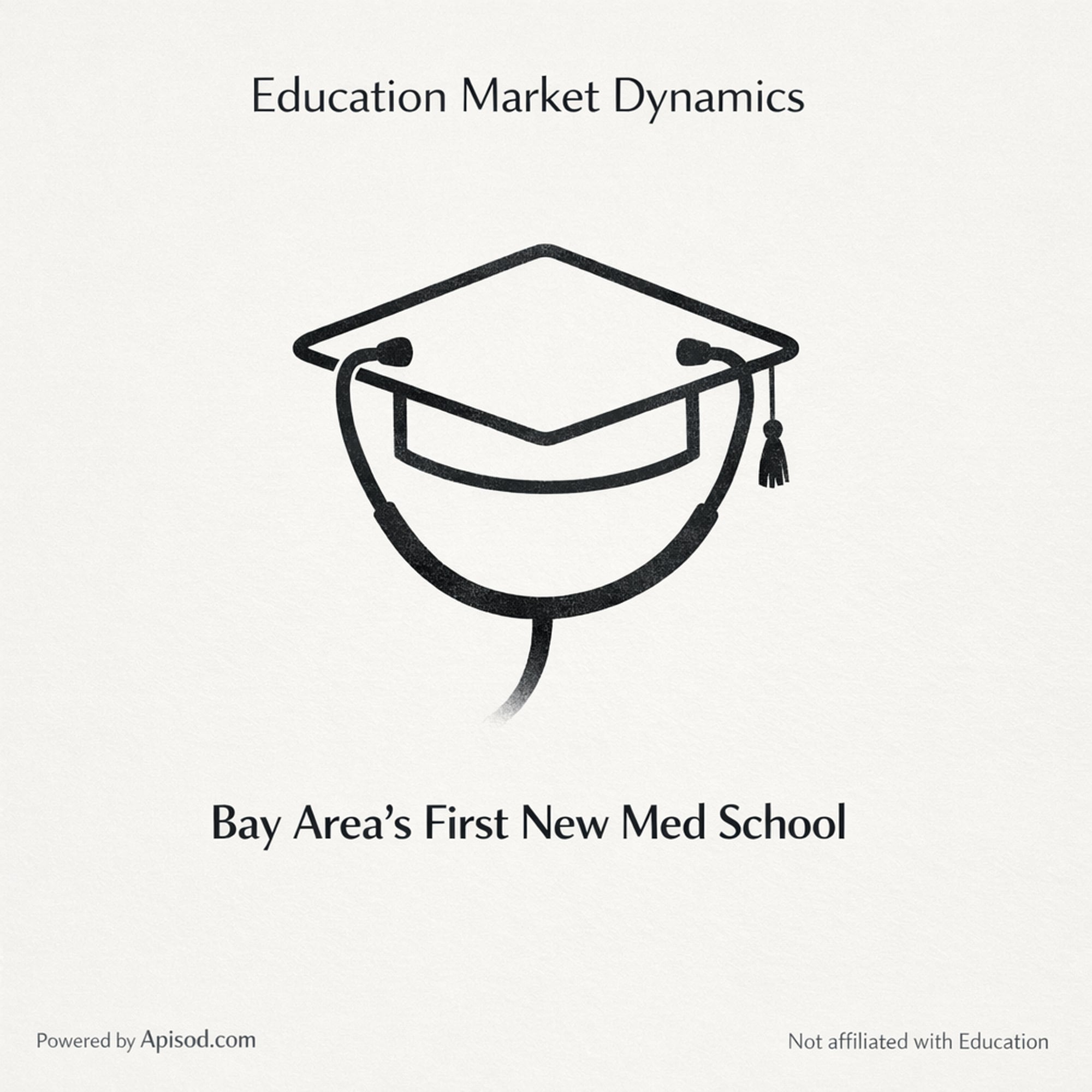 Bay Area's First New Med School episode cover art