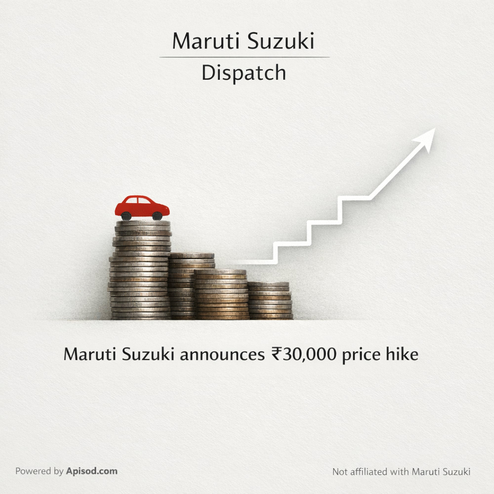 Maruti Suzuki announces ₹30,000 price hike episode cover art