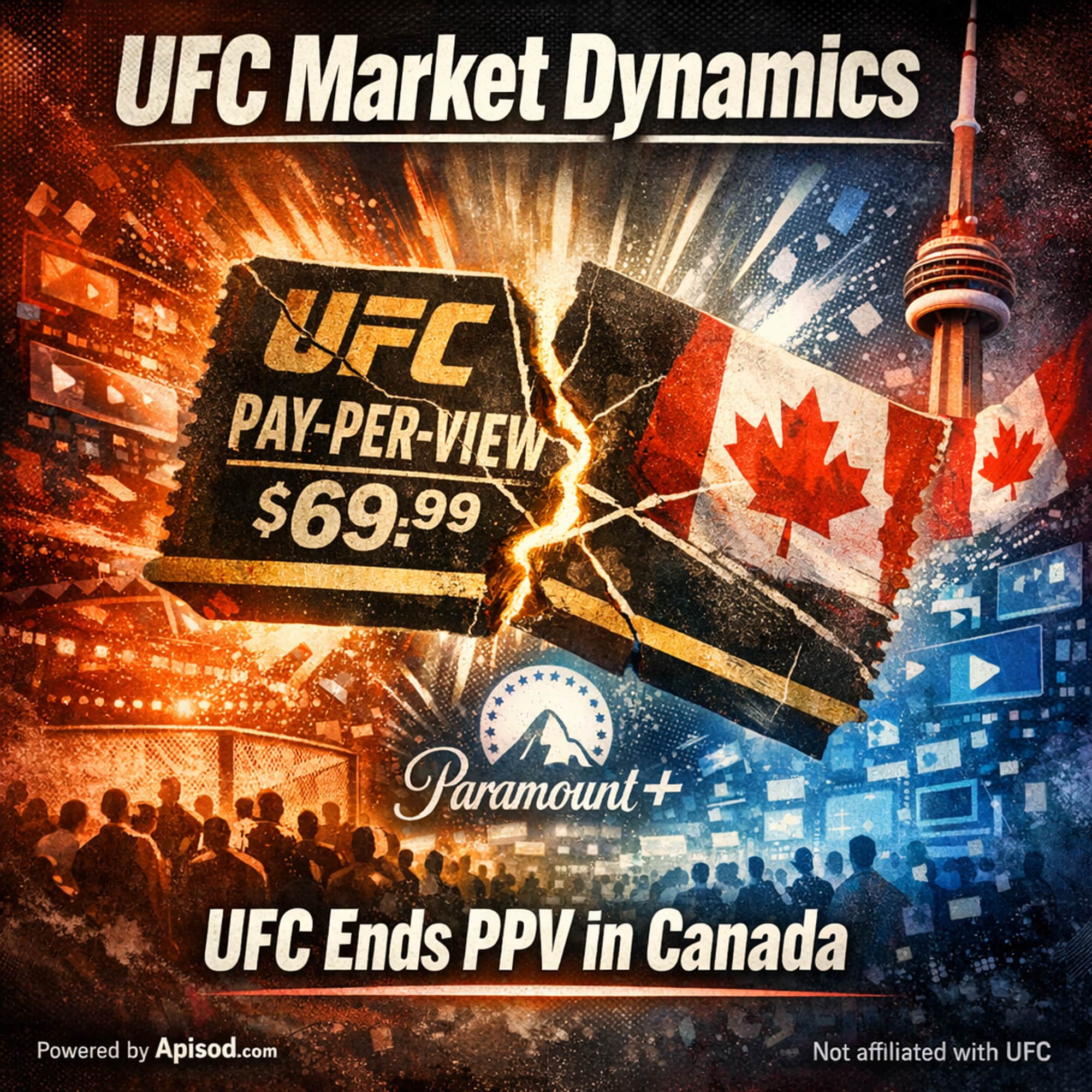 UFC Ends PPV in Canada episode cover art
