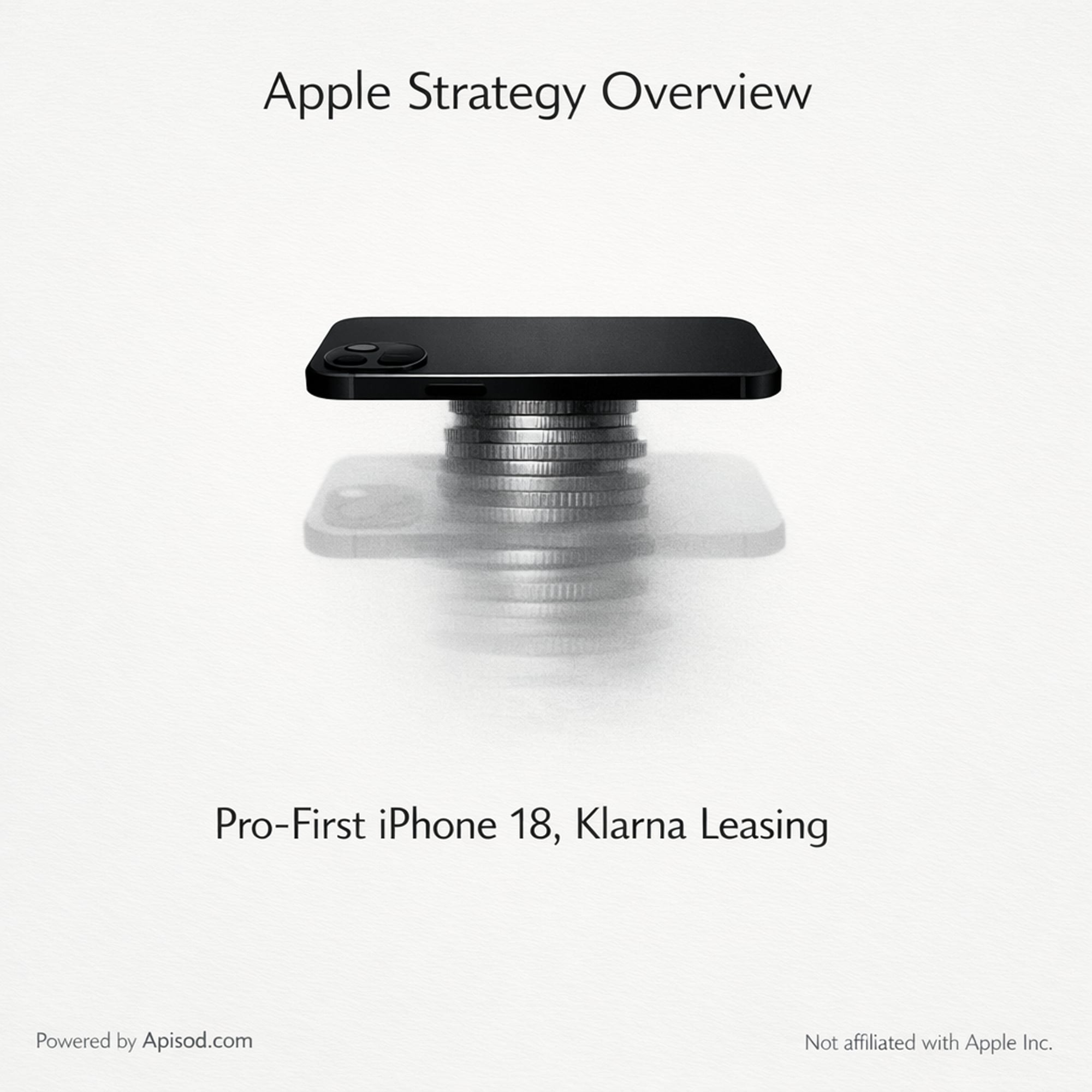 Pro-First iPhone 18, Klarna Leasing episode cover art