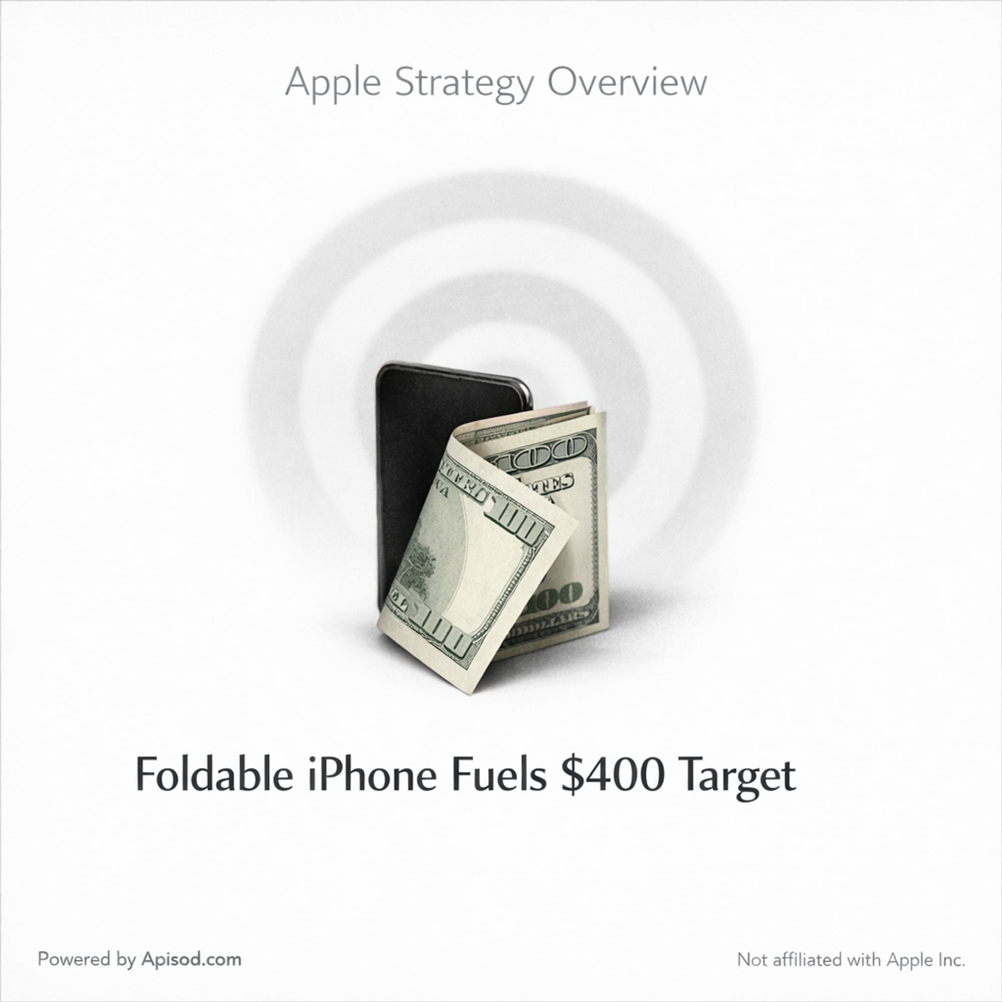 Foldable iPhone Fuels $400 Target episode cover art