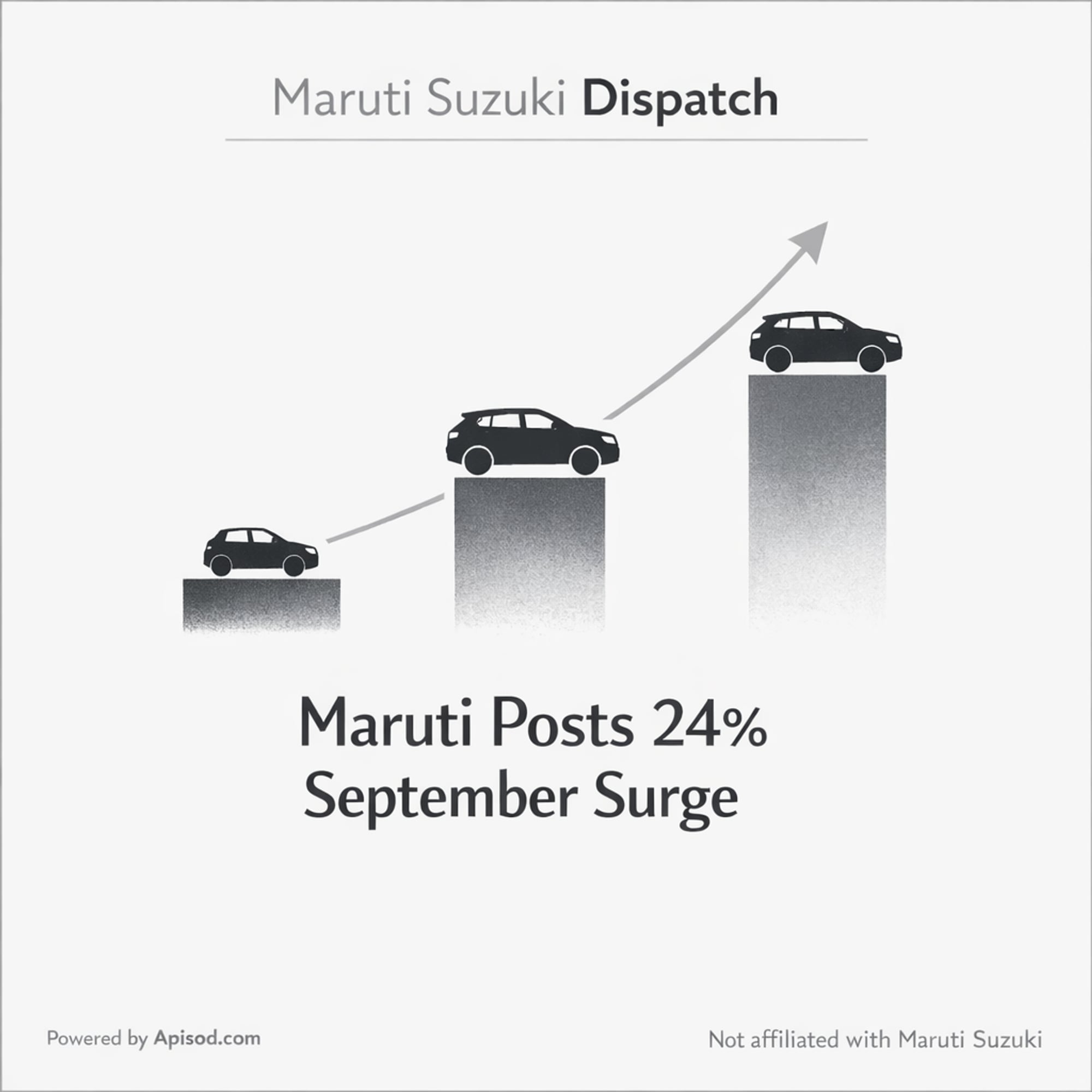 Maruti Posts 24% September Surge episode cover art