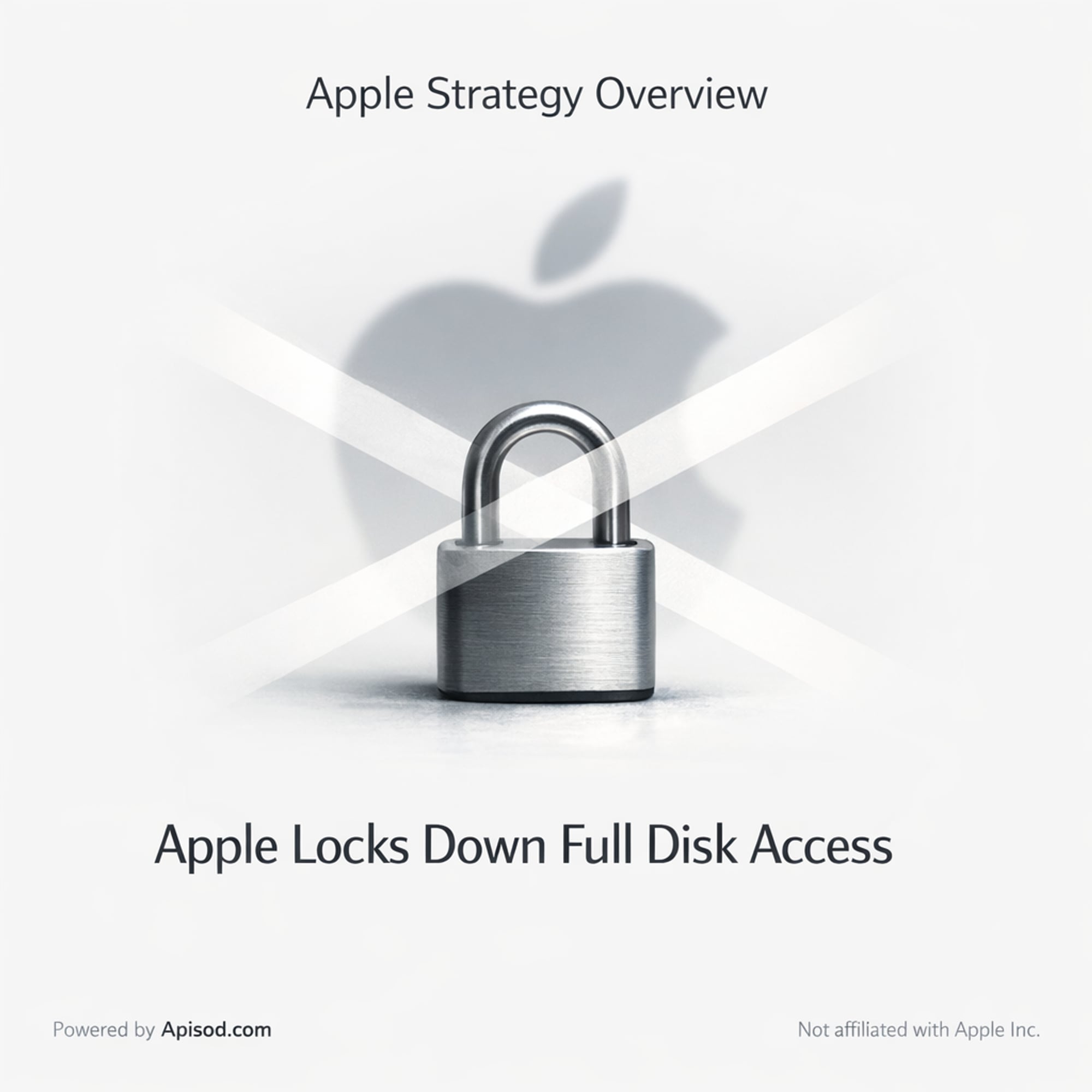 Apple Locks Down Full Disk Access episode cover art