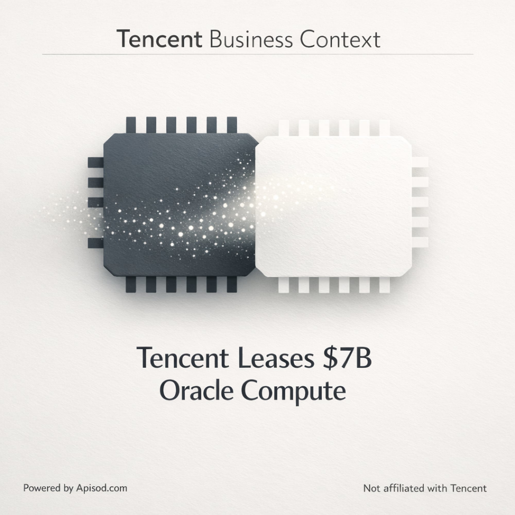 Tencent Leases $7B Oracle Compute episode cover art
