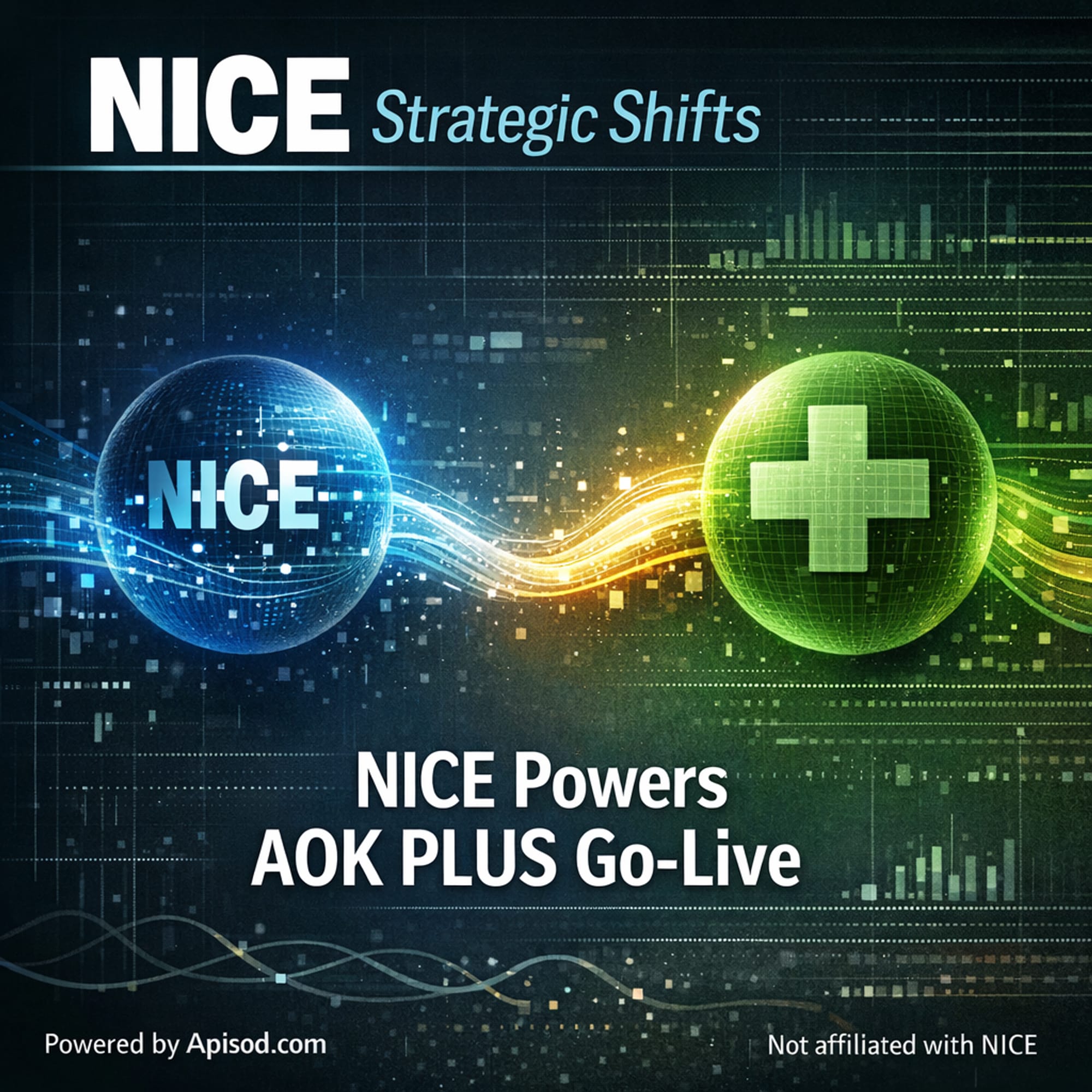 NICE Powers AOK PLUS Go-Live episode cover art